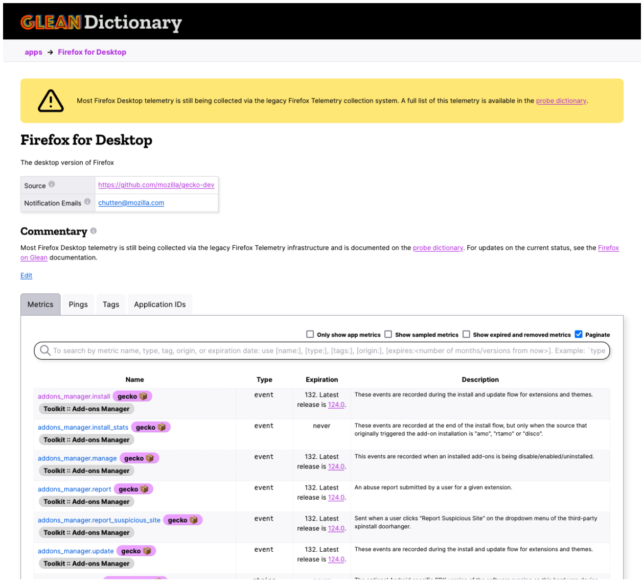 Glean Dictionary page for Firefox Desktop